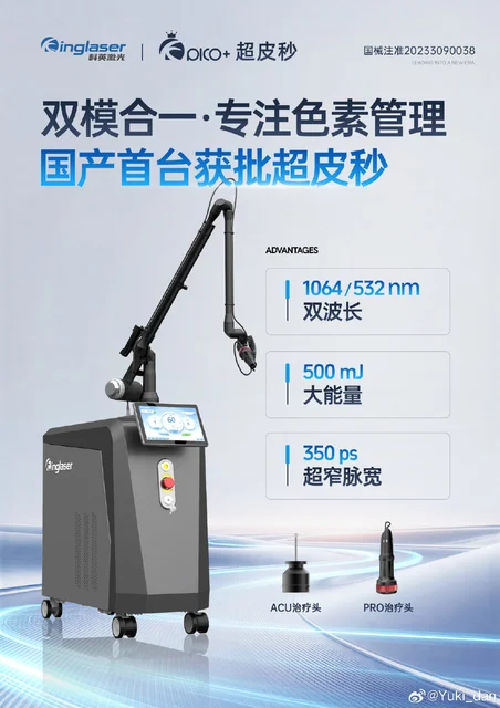 皮秒体验